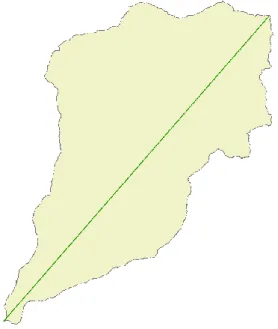 Figure 3 – Length of Ribeira Brava´s watershed 