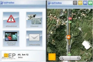 Figura 2.4: Interface Aplicação Estradas.pt.