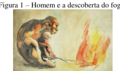Figura 1 – Homem e a descoberta do fogo. 