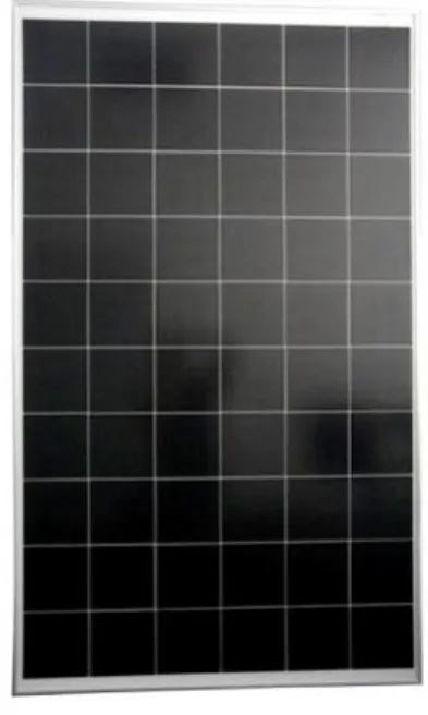 Figura 8: Painel Solar FV Híbrido 
