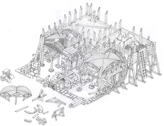 Figura 2.15 - Construção do piso térreo (Mascarenhas, 2004).