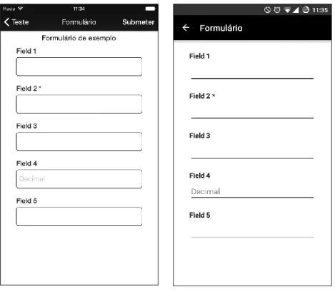 Figura 13: Formulários em iOS e Android