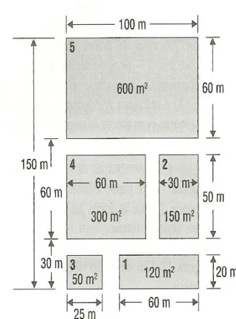 Figura 11: Exemplo de ajuste do arranjo físico disponível  Fonte: Corrêa e Corrêa (2012)