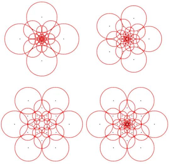 Figura 5: Examples of sampling patterns built based on the FREAK sampling pattern. The red cirles represent the size of the Gaussian kernel used in the smoothing process