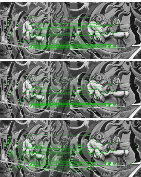 Figura 6: Matches performed using DRINK (top row), FREAK (middle row) and ORB (bottom row)