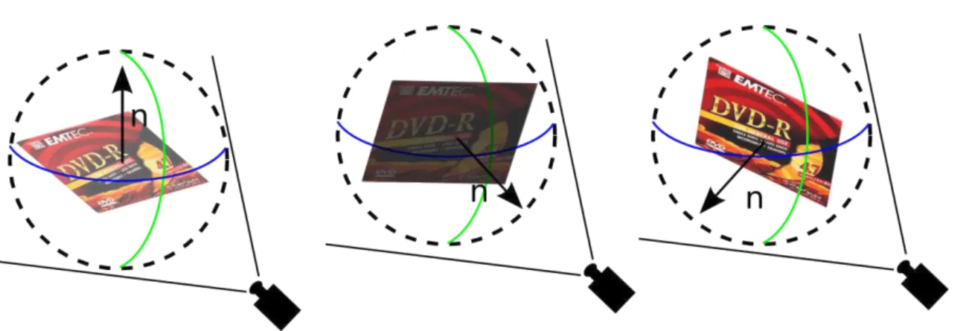 Figura 10: Representation of normal sampling. The intensity of one directional light is associated with the marker color, while its direction is associated with the marker normal vector.