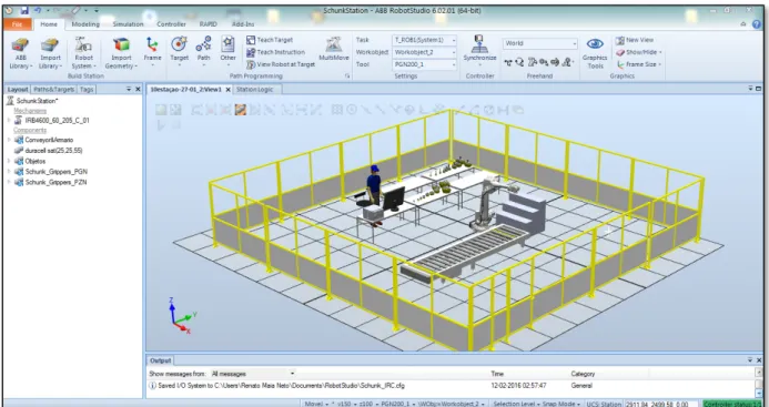 Figura 2.1 - Ambiente de trabalho do RobotStudio 