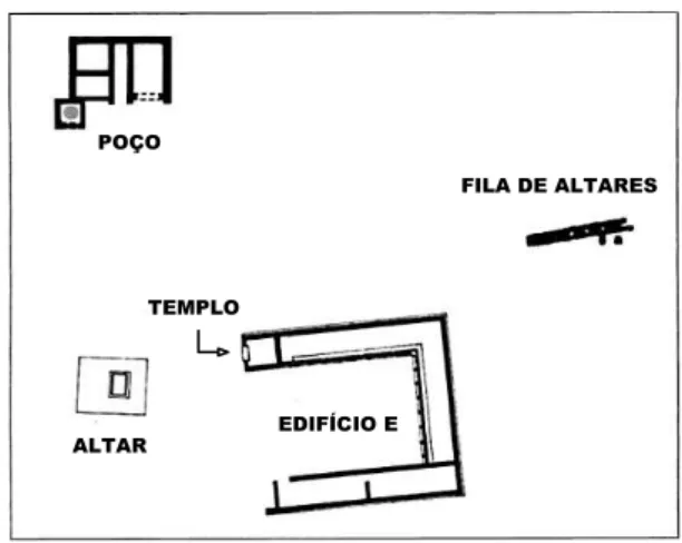 Figura 3: Edifício E e construções associadas, no século V a. C. 20 .