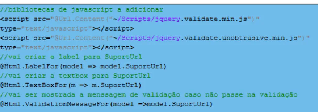 Figura 14 – Exemplo de DataAnotations do lado do servidor 