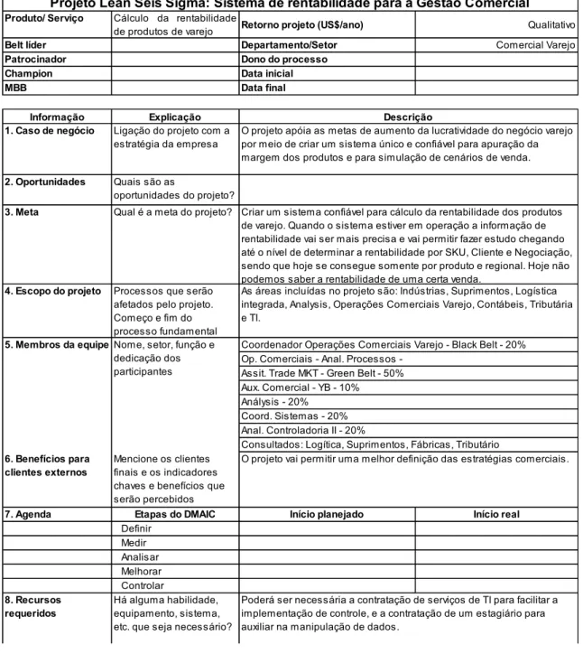 Figura 5 - Project Charter 
