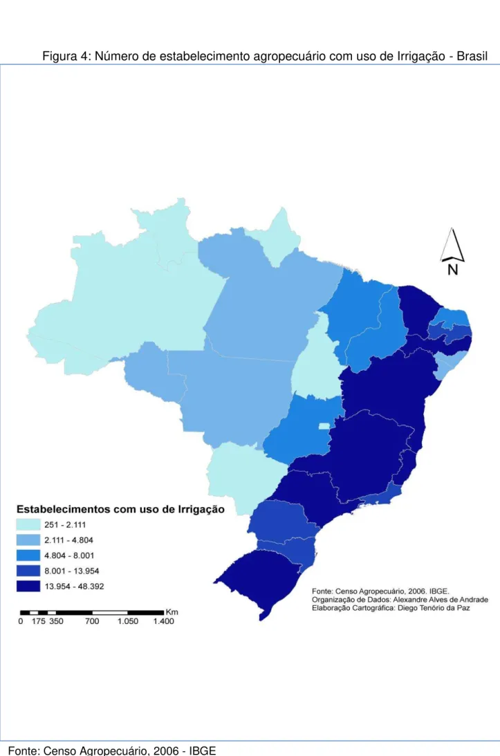 Figura 4: Número de estabelecimento agropecuário com uso de Irrigação - Brasil 