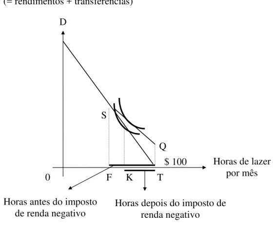 Gráfico 7 