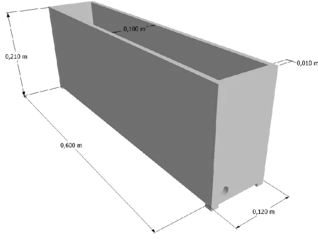 Figura 4.14 - Esquema do tanque em acrílico. 