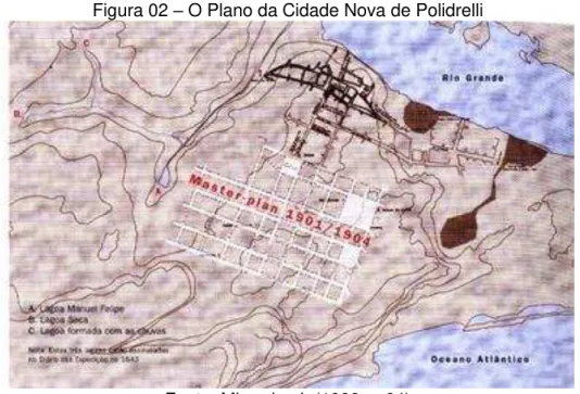 Figura 02  – O Plano da Cidade Nova de Polidrelli 