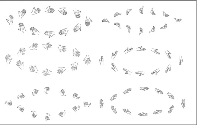 Figura 1. Estudos de Parsons (1994) sobre a definição da lateralidade de ilustrações de mãos (di- (di-reira e esquerda) em posições distintas e em rotações incrementadas em 30º serviram de base 