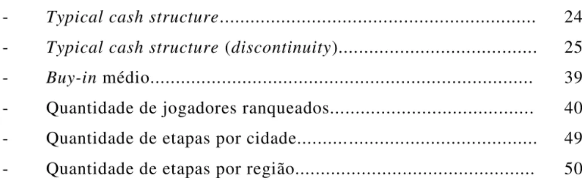 Gráfico 1 -  Gráfico 2 -  Gráfico 3 -  Gráfico 4 -  Gráfico 5 -  Gráfico 6 - 