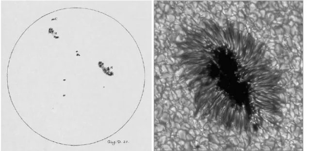 Figura 1.1: Painel à esquerda:Manchas solares desenhadas por Galileo. Painel à direita: Estru- Estru-tura das manchas solares