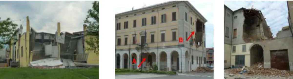Figura 1.9 - Vários estados de danos nas edificações; A - coluna destruída; B - Falha na parede exterior  (Adaptado de [5, 6])