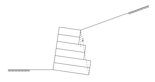 Fig. 2.2. – Definição do ângulo  λ