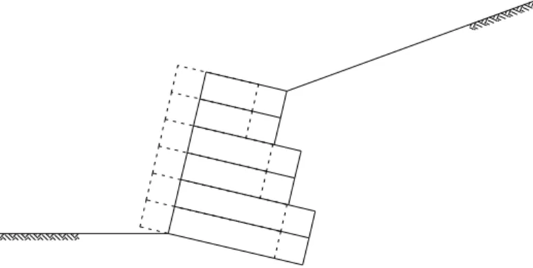 Fig. 2.4. – Representação de um escorregamento 