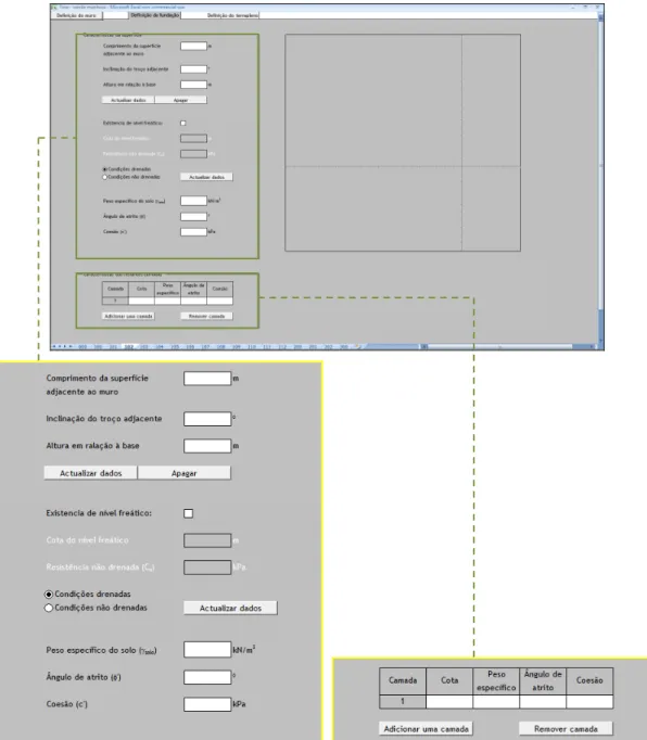 Fig. 3.3. – Representação do menu “Definição da fundação”. 