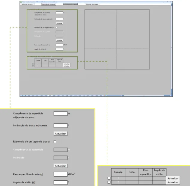 Fig. 3.4. – Representação do menu “Definição do terrapleno”.