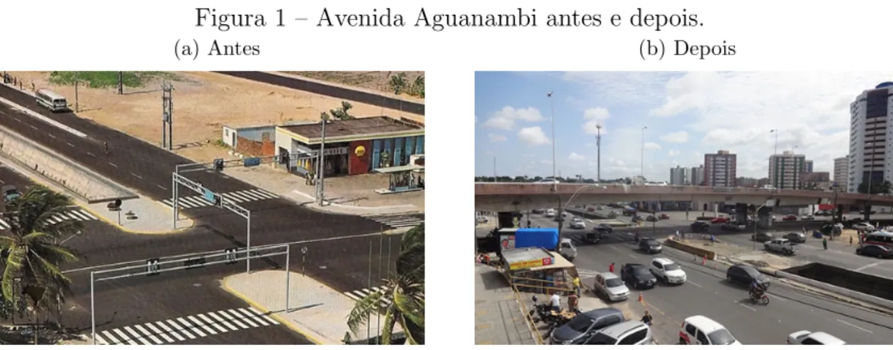 Figura 1 – Avenida Aguanambi antes e depois.