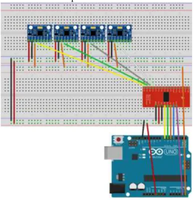 Figura 17 - Esquema de ligação de múltiplos sensores ao arduino por intermédio de um  multiplexador 
