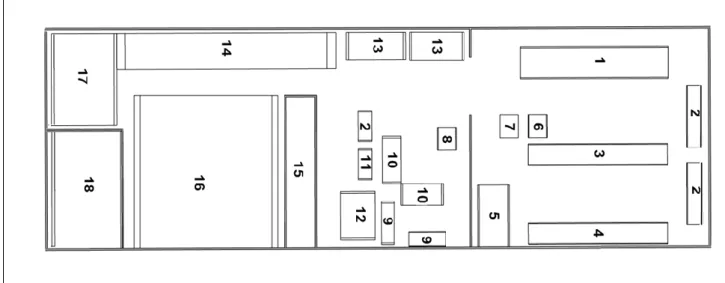 Figura 6 - Layout da empresa X. O quadro abaixo representa a legenda da figura. 