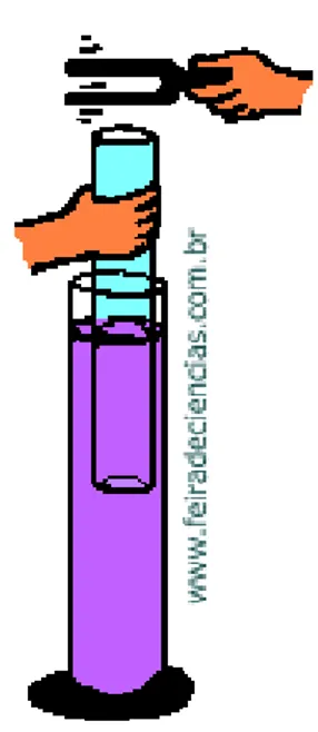 Figura 7. Coluna de ar ressonante.  