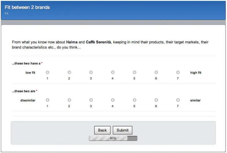 Figure 12: Example of Pretest 3, Evaluation of Fit 