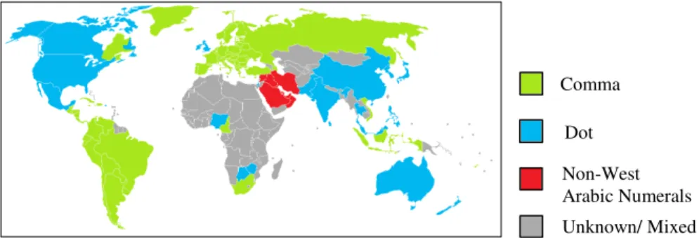 Figure 1: World according to Decimal Separator Usage 
