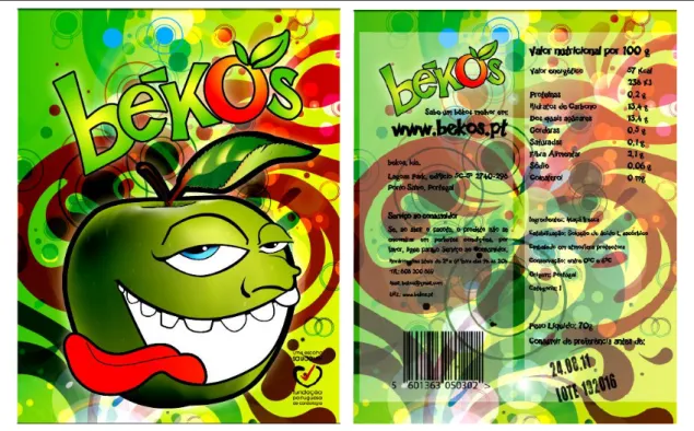 Figure 4  Final package design (front side and back side).