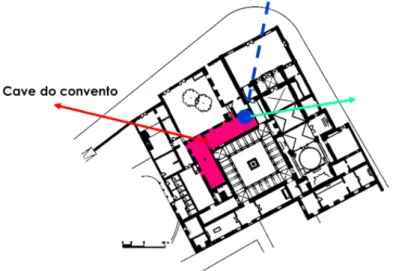 Fig. 9 – Planta da cave com a distribuição provável dos espaços no Convento dos Remédios.