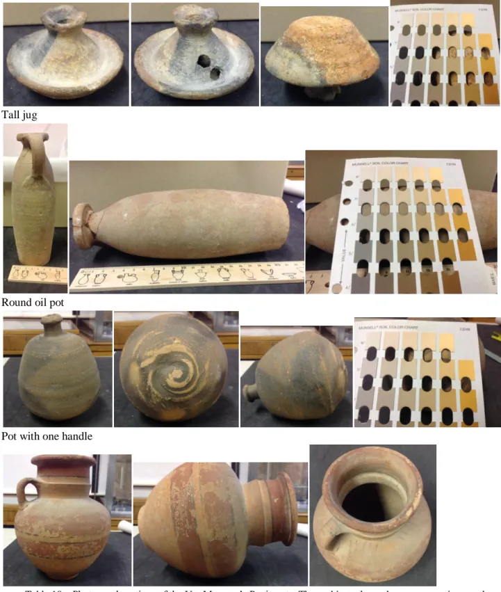 Table 10 – Photos and captions of the Ure Museum’s Punic pots. These objects do not have an accession number  which is why they are not numbered