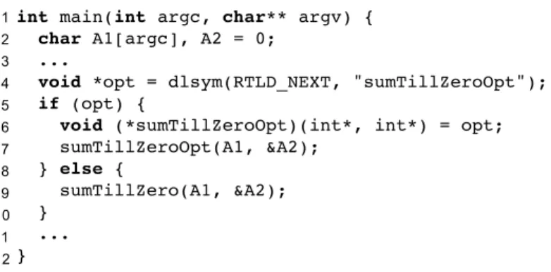 Figure 4.2. Snippet of function main, seen in Figure 3.1, rewritten after the replacement phase used in purely static restrictification.