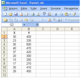 Figura 4.1 Tarefa (T 1 ) utilizando o software Excel versão 2003 - (1° Passo) 
