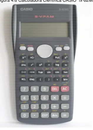 Figura 4.6 Calculadora Científica CASIO  fx-82MS 