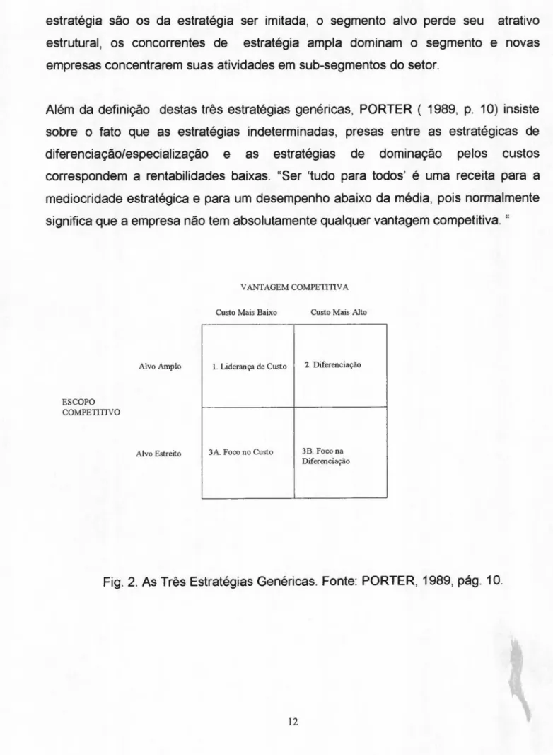 Fig. 2. As Três Estratégias Genéricas. Fonte: PORTER, 1989, pág. 10.