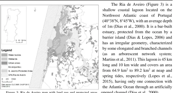 Figure  3:  Ria  de  Aveiro  map  with  land  use  and  protected  areas. 