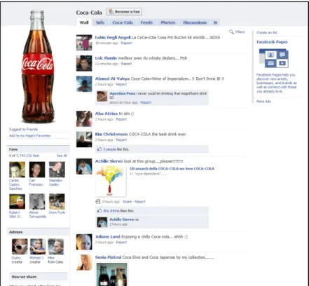 Figura 3 Perfil da Coca-Cola no Facebook. 