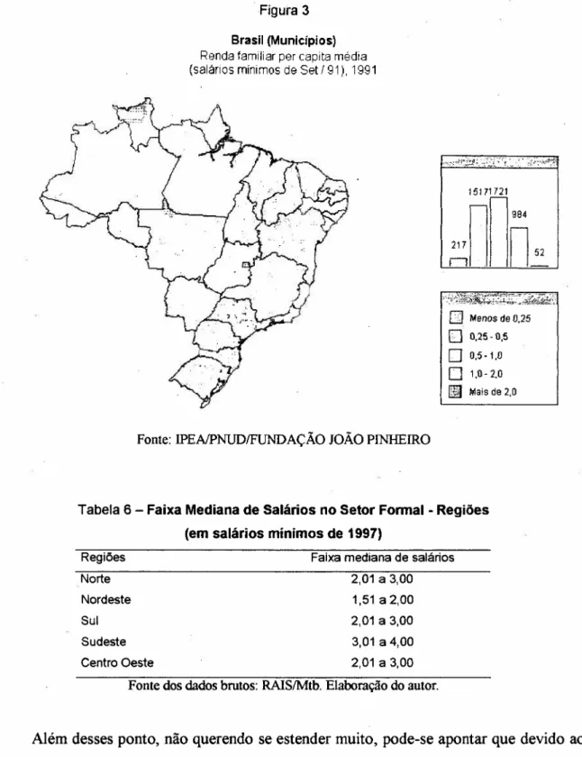 Figura 3 Brasil (Municípios)
