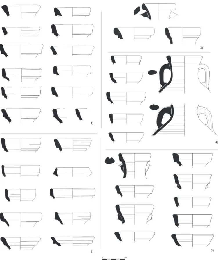 Figure 5. Several fragmented amphorae attributable to ‘ovoid Lusitanian’ amphorae from: 1) Santarém/Scallabis  (Arruda, Veigas and Bargão 2006); 2) Castelo da Lousa (Morais and Fabião 2007; Morais 2010); 3) Monte dos  Castelinhos (Pimenta and Mendes 2014);