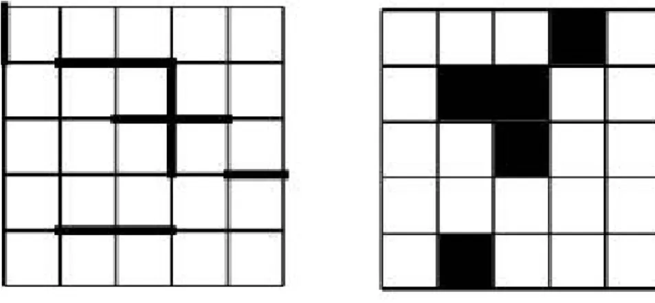 Figura 2: Exemplo de uma percola¸c˜ao de liga¸c˜ao e de uma percola¸c˜ao de s´ıtio, ambas as redes consideradas s˜ao quadradas.