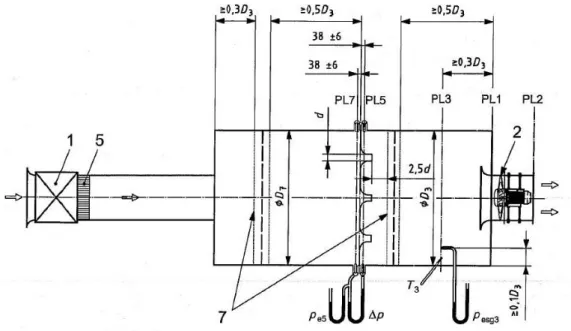 Figura 33 – Túnel de ensaios a montante do ventilador com múltiplas tubeiras (ISO 2007)