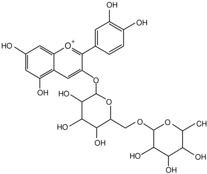 Figura 3  –  Estrutura molecular da cianidina-3-rutinosídeo 