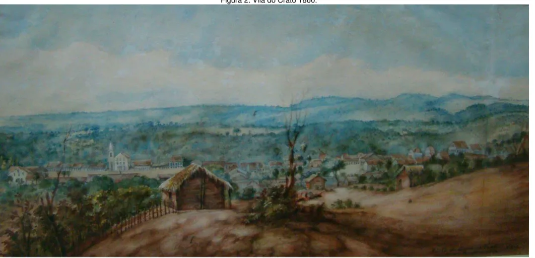 Figura 2: Vila do Crato 1860.  