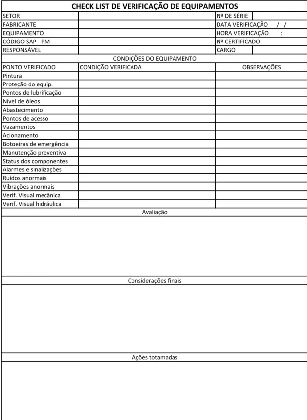 Figura 5 - Check List de verificação de equipamentos 