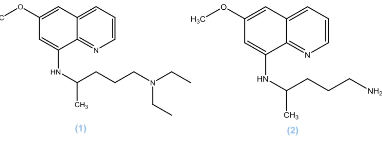 Figura 12 – Estruturas químicas da (1) pamaquina e da (2) primaquina. 