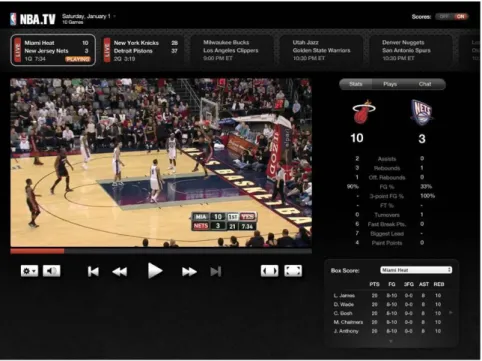 Figura 1. Layout da plataforma de stream NBA League Pass 
